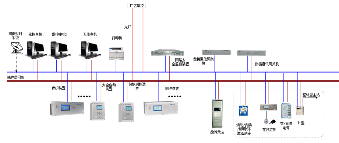 球王会·体育(中国)官方网站-登录入口,网站